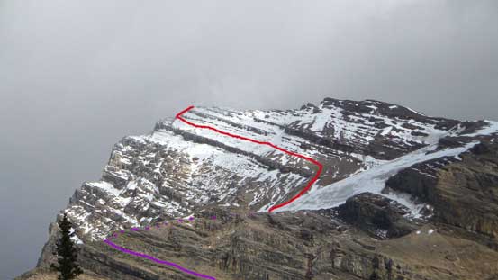 Gettting close to our objective. Purple line shows the key bench getting out of the cirque, and red line shows the correct snow ramp. 